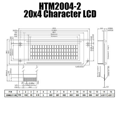 সাইড হোয়াইট ব্যাকলাইট HTM2004-2 সহ টেকসই 4X20 অক্ষর LCD মডিউল